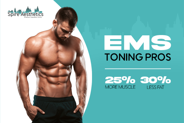 image of man with benefits of EMS toning pros treatment to help combat weight gain Tetbury